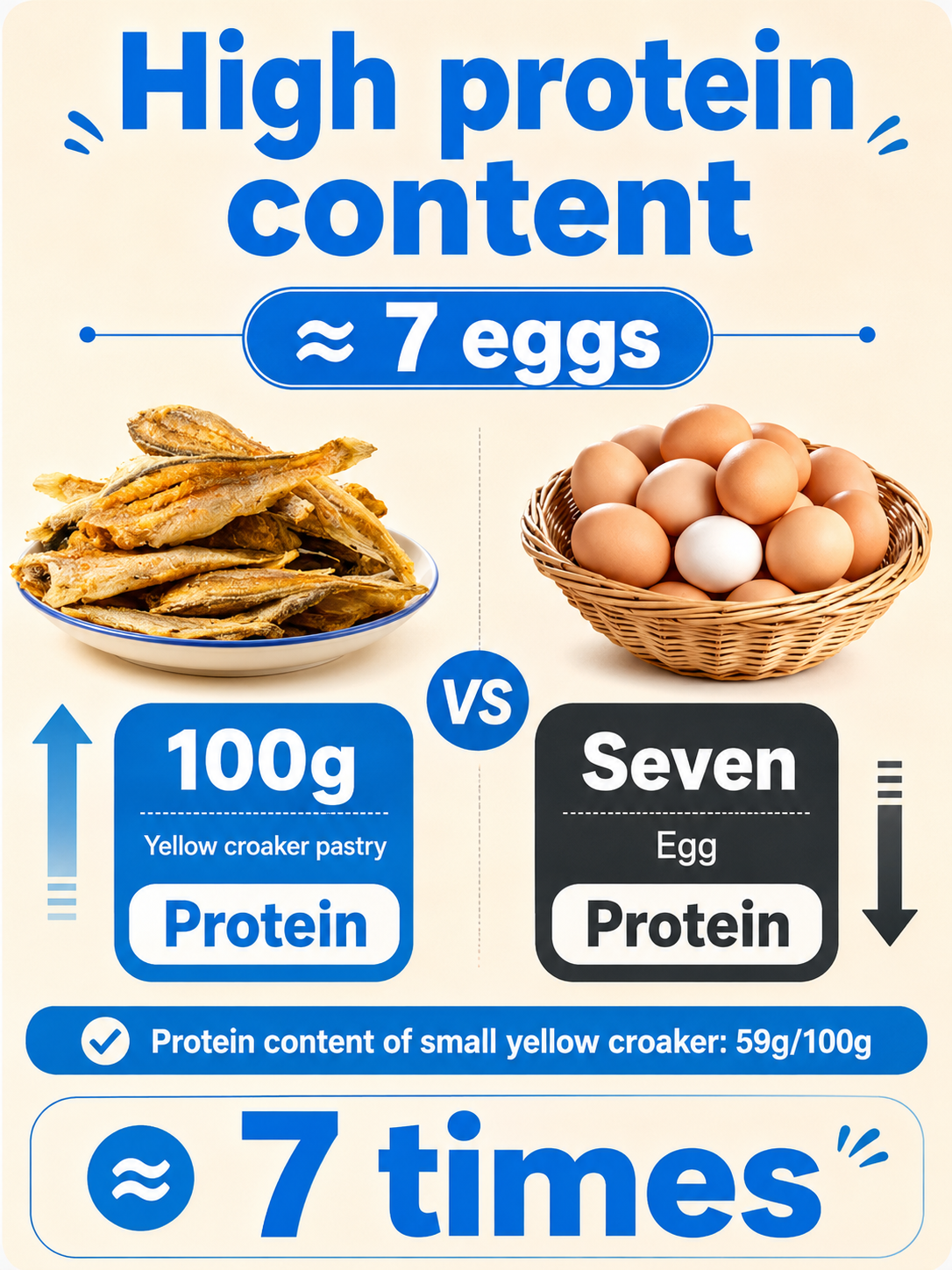 High-protein ready-to-eat deep-sea fish crisps-Amy